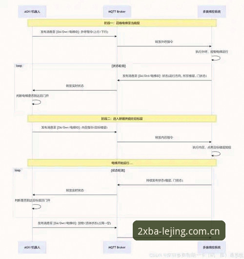 XBA乐竟体育登录怎么下载 技术向实测:XBA乐竟体育登录下载全流程与场景适配经验