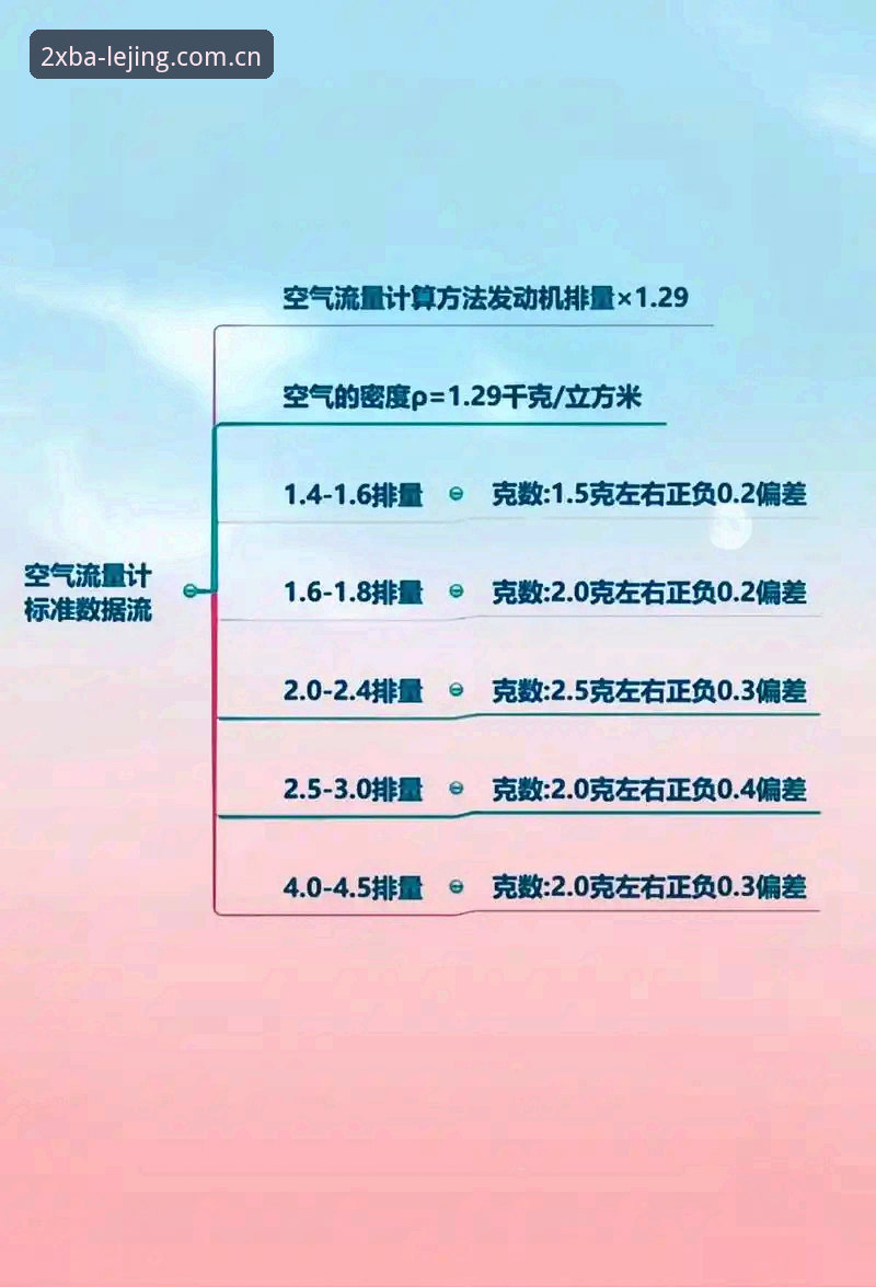 乐竟官网苹果版攻略 乐竟体育平台苹果版全面评测:从下载到数据流的实用攻略