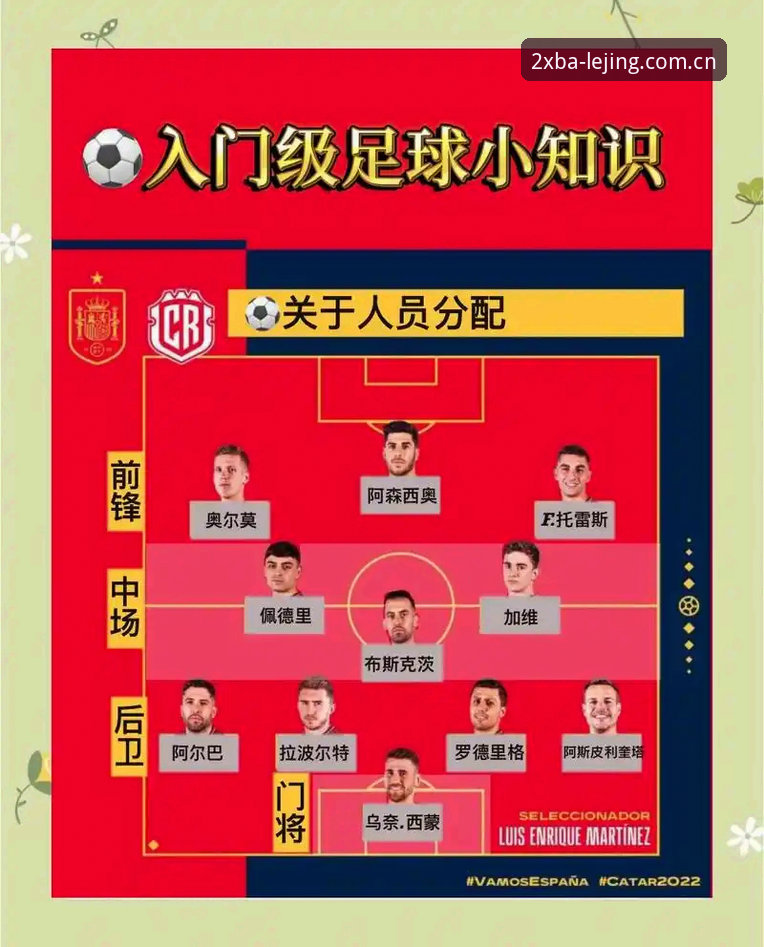 世界杯裁判规则更新最新动态：科里纳迈阿密专访避坑指南