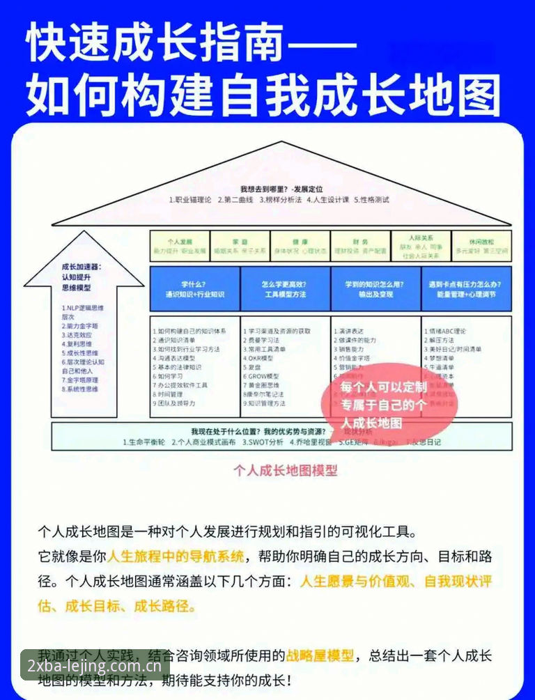 XBA乐竟体育登录 体育数据服务的底层逻辑正在经历一次静默的迭代。当用户不再满足于“看到比分”,而是希望“理解比赛的每一个变量”,平台就需要从信息搬运工转变为数据解读者。XBA乐竟体育登录在这一轮进化中,恰好踩在了关键节点上。